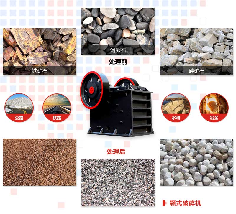 1000x1200顎式破碎機(jī)應(yīng)用 1000x1200顎式破碎機(jī)應(yīng)用