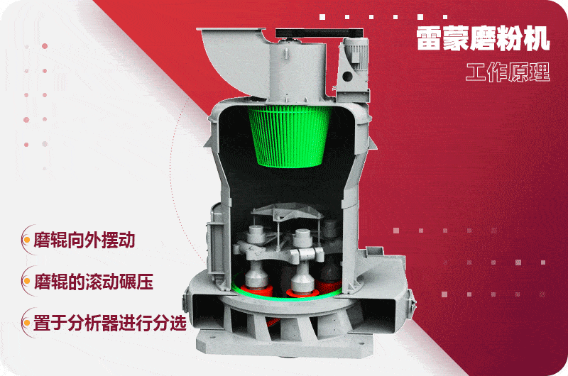 滑石粉雷蒙磨粉機工作原理 滑石粉雷蒙磨粉機工作原理