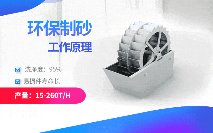 環(huán)保型洗砂機(jī)產(chǎn)量15-260t/h,易損件壽命長(zhǎng) 環(huán)保型洗砂機(jī)產(chǎn)量15-260t/h,易損件壽命長(zhǎng)