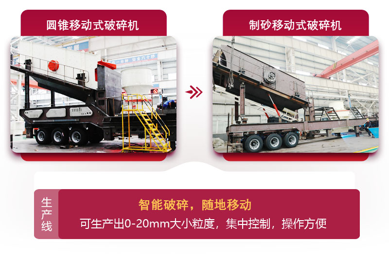 體積小，占地面積少，還符合環保 