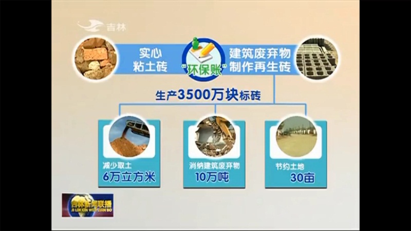 建筑廢棄物可做磚,經(jīng)濟(jì)價值高 建筑廢棄物可做磚,經(jīng)濟(jì)價值高