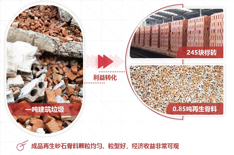 建筑垃圾再生骨料 建筑垃圾再生骨料