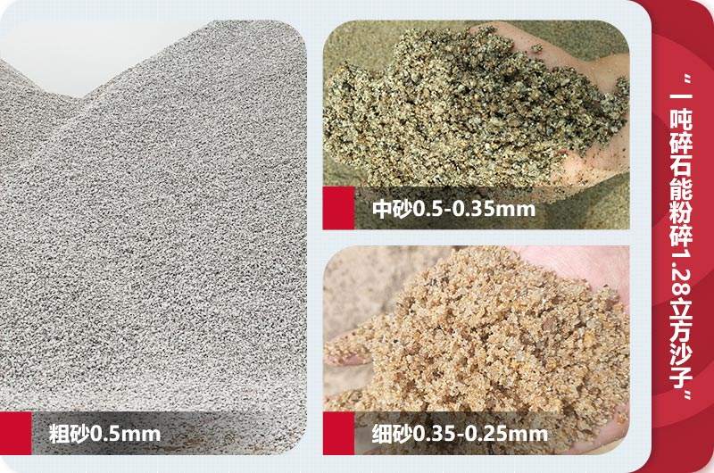不同規(guī)格成品沙子 不同規(guī)格成品沙子