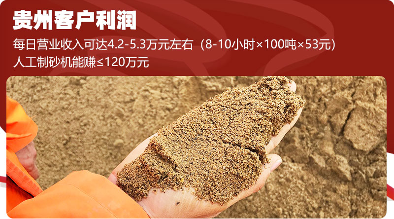 貴州客戶利潤 貴州客戶利潤