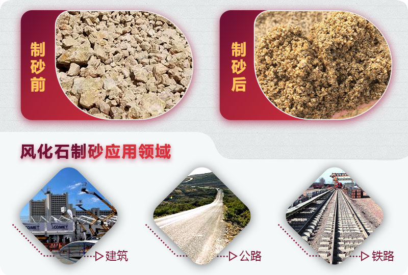 風(fēng)化石制砂后應(yīng)用領(lǐng)域 風(fēng)化石制砂后應(yīng)用領(lǐng)域