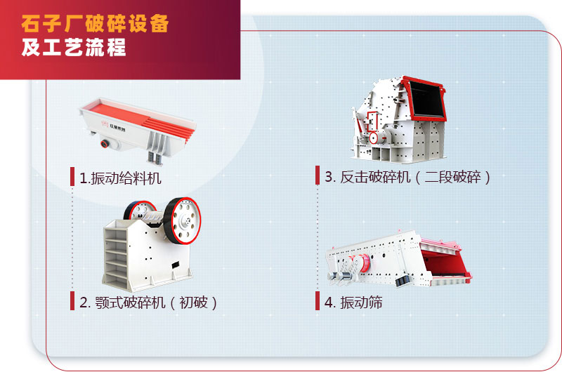 石子破碎設備及流程 石子破碎設備及流程