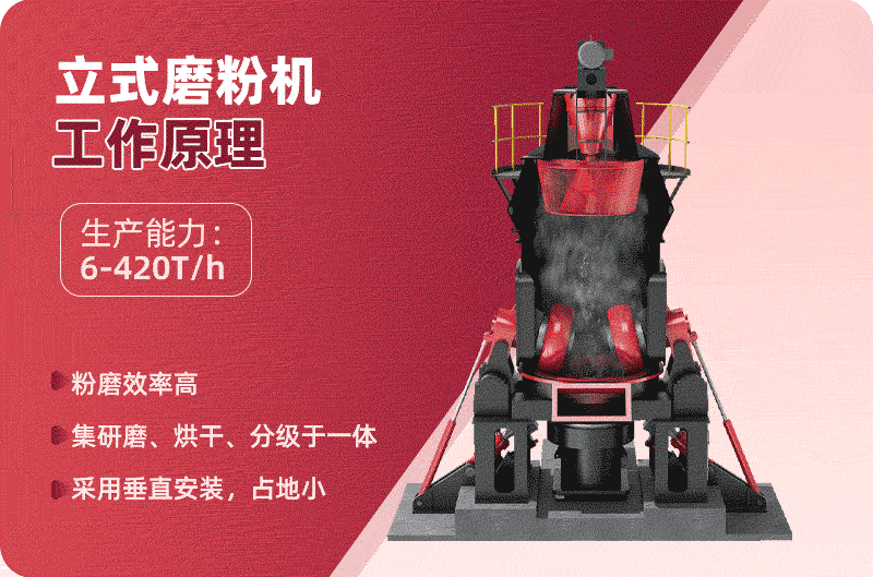 立磨機(jī)磨粉原理圖 立磨機(jī)磨粉原理圖