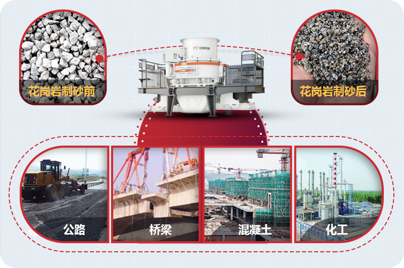 花崗巖邊角料制砂后應(yīng)用廣泛 花崗巖邊角料制砂后應(yīng)用廣泛