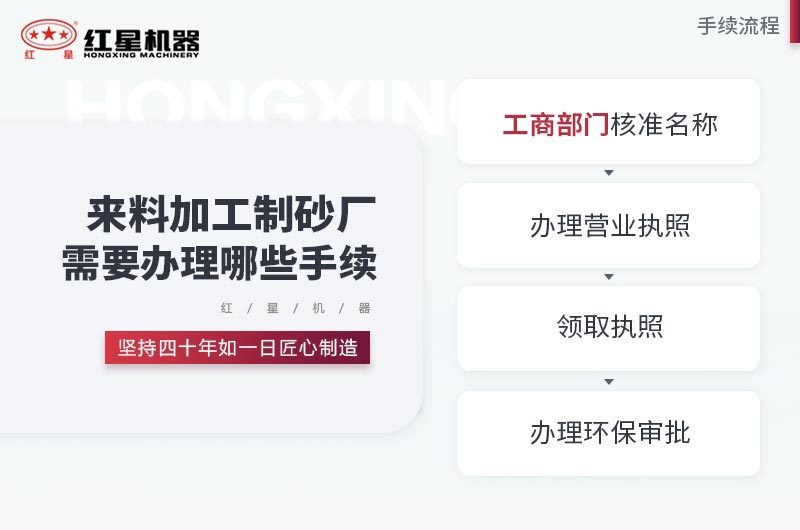 來(lái)料加工制砂廠手續(xù)辦理流程 來(lái)料加工制砂廠手續(xù)辦理流程